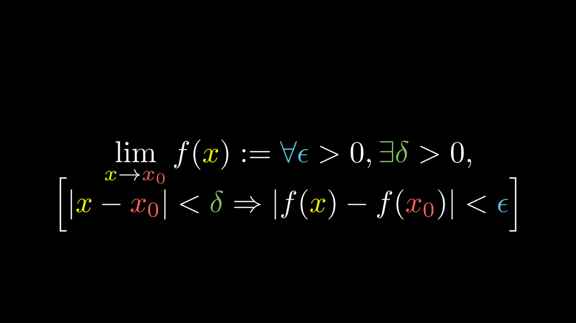 The meaning of epsilon-delta